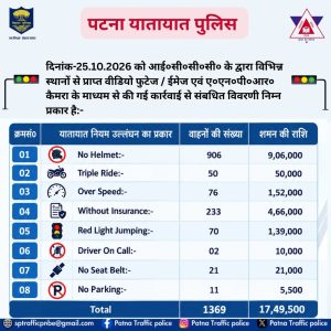 Patna Traffic Challan: पटना में ट्रैफिक पुलिस का बड़ा एक्शन, दो दिन में 2622 वाहनों पर कार्रवाई